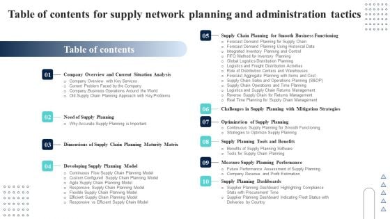 Table Of Contents For Supply Network Planning And Administration Tactics Diagrams PDF