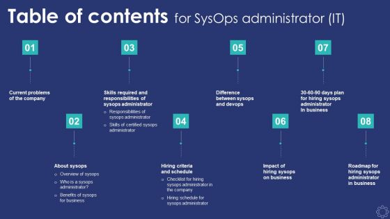 Table Of Contents For Sysops Administrator IT Icons PDF