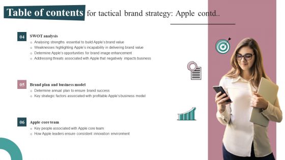 Table Of Contents For Tactical Brand Strategy Apple Professional PDF