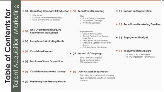Table Of Contents For Talent Acquisition Marketing Inspiration PDF Table Of Contents For Talent Acquisition Marketing Inspiration PDF