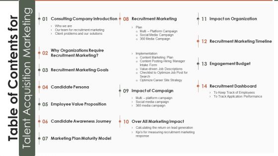 Table Of Contents For Talent Acquisition Marketing Inspiration PDF