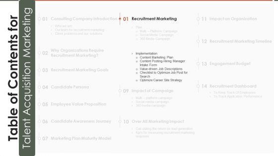 Table Of Contents For Talent Acquisition Marketing Slide Information PDF Table Of Contents For Talent Acquisition Marketing Slide Information PDF
