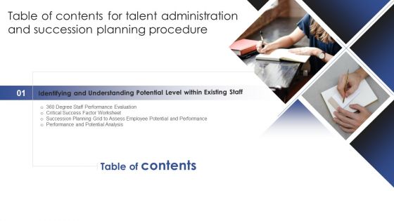 Table Of Contents For Talent Administration And Succession Planning Procedure Introduction PDF