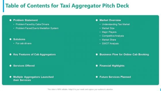 Table Of Contents For Taxi Aggregator Pitch Deck Demonstration PDF