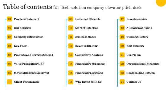 Table Of Contents For Tech Solution Company Elevator Pitch Deck Sample PDF