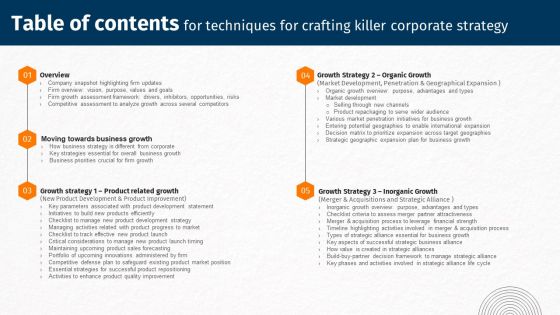 Table Of Contents For Techniques For Crafting Killer Corporate Strategy Infographics PDF