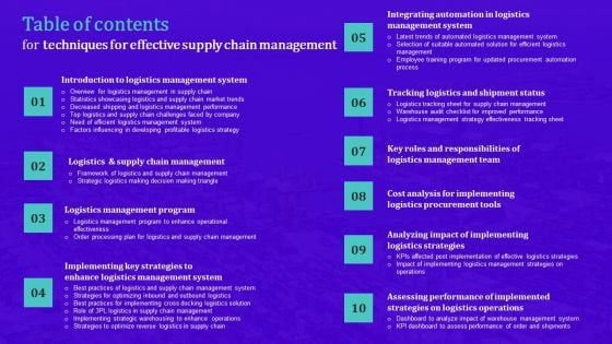 Table Of Contents For Techniques For Effective Supply Chain Demonstration PDF