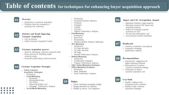 Table Of Contents For Techniques For Enhancing Buyer Acquisition Approach Pictures PDF