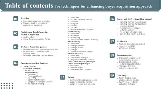 Table Of Contents For Techniques For Enhancing Buyer Acquisition Approach Pictures PDF Table Of Contents For Techniques For Enhancing Buyer Acquisition Approach Pictures PDF