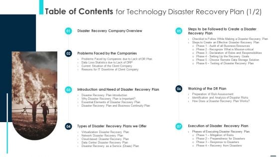 Table Of Contents For Technology Disaster Recovery Plan Summary PDF