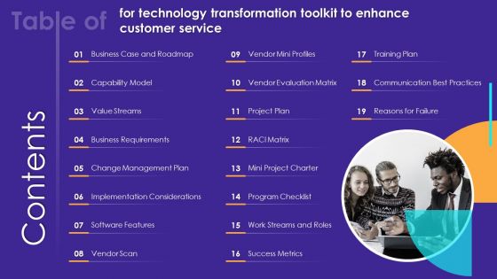 Table Of Contents For Technology Transformation Toolkit To Enhance Customer Service Summary PDF