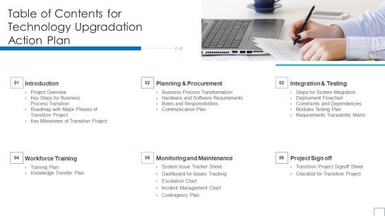 Table Of Contents For Technology Upgradation Action Plan Ppt Gallery Background Image PDF