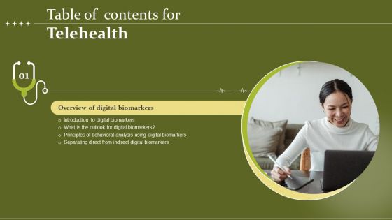 Table Of Contents For Telehealth Themes PDF