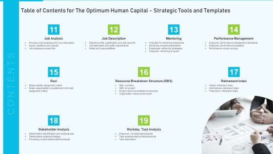 Table Of Contents For The Optimum Human Capital Strategic Tools And Templates Plan Ideas PDF