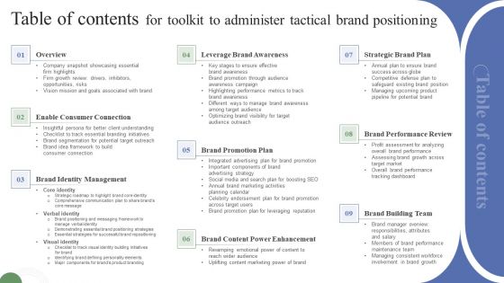 Table Of Contents For Toolkit To Administer Tactical Brand Positioning Template PDF