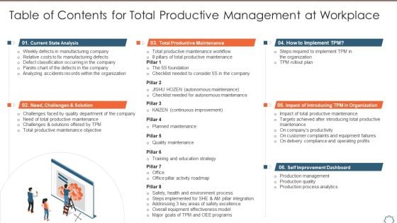 Table Of Contents For Total Productive Management At Workplace Introduction PDF