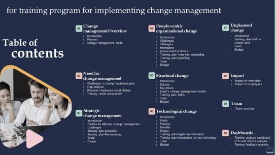 Table Of Contents For Training Program For Implementing Change Management Icons PDF