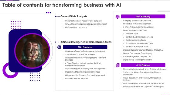 Table Of Contents For Transforming Business With AI Portrait PDF