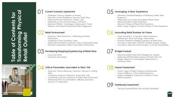 Table Of Contents For Transforming Physical Retail Outlet Infographics PDF Table Of Contents For Transforming Physical Retail Outlet Infographics PDF