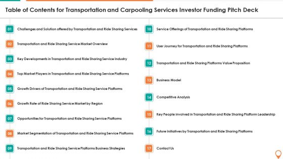 Table Of Contents For Transportation And Carpooling Services Investor Funding Pitch Deck Demonstration PDF