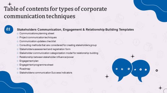Table Of Contents For Types Of Corporate Communication Techniques Plan Portrait PDF