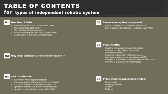 Table Of Contents For Types Of Independent Robotic System Diagrams PDF Table Of Contents For Types Of Independent Robotic System Diagrams PDF
