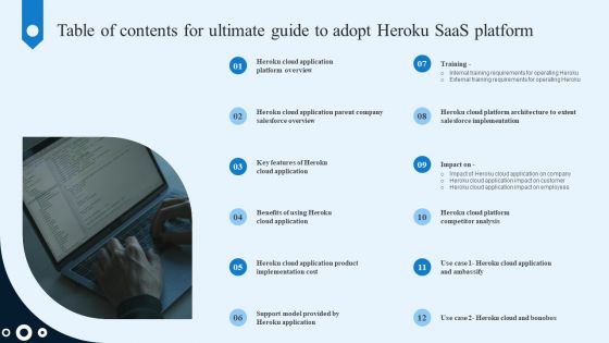 Table Of Contents For Ultimate Guide To Adopt Heroku Saas Platform Background PDF Table Of Contents For Ultimate Guide To Adopt Heroku Saas Platform Background PDF