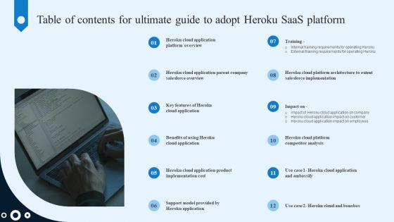 Table Of Contents For Ultimate Guide To Adopt Heroku Saas Platform Background PDF