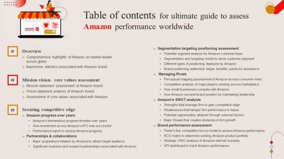 Table Of Contents For Ultimate Guide To Assess Amazon Performance Worldwide Ppt PowerPoint Presentation File Show PDF