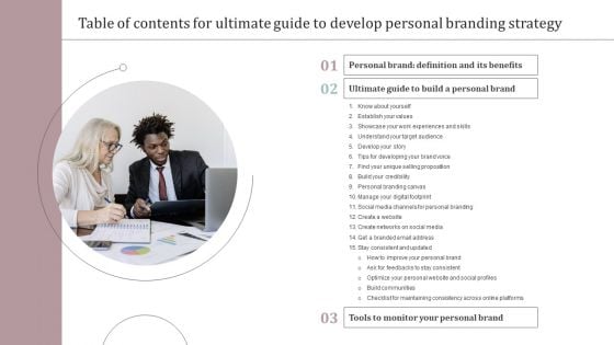 Table Of Contents For Ultimate Guide To Develop Personal Branding Strategy Slides PDF