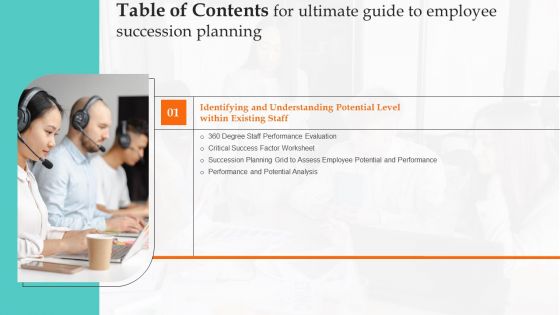 Table Of Contents For Ultimate Guide To Employee Succession Planning Slide Clipart PDF