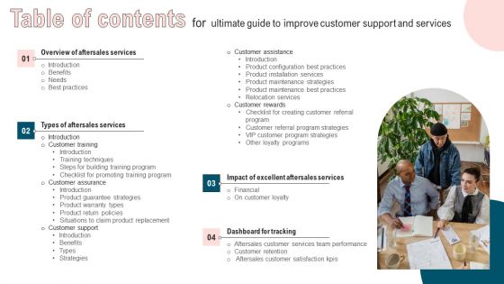 Table Of Contents For Ultimate Guide To Improve Customer Support And Services Sample PDF