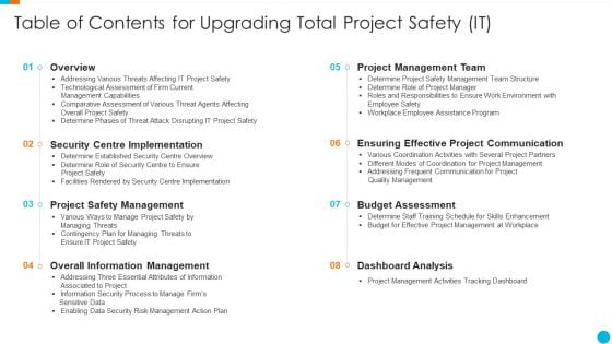 Table Of Contents For Upgrading Total Project Safety IT Graphics PDF Table Of Contents For Upgrading Total Project Safety IT Graphics PDF