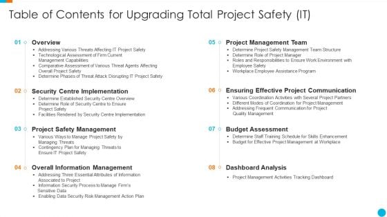 Table Of Contents For Upgrading Total Project Safety IT Graphics PDF