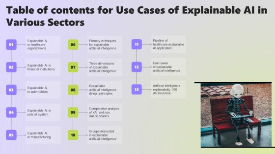 Table Of Contents For Use Cases Of Explainable AI In Various Sectors Elements PDF