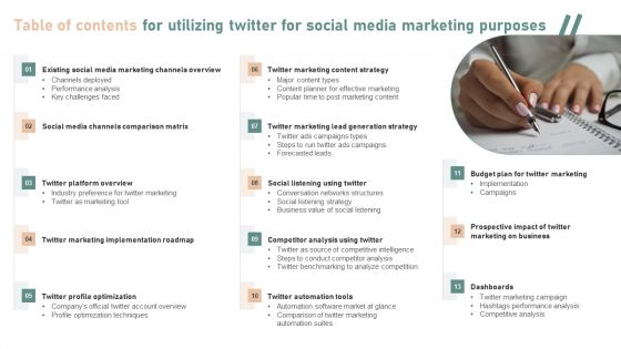 Table Of Contents For Utilizing Twitter For Social Media Marketing Purposes Guidelines PDF Table Of Contents For Utilizing Twitter For Social Media Marketing Purposes Guidelines PDF