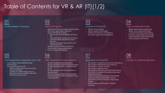 Table Of Contents For VR And AR IT Business Ppt Layouts Slide PDF