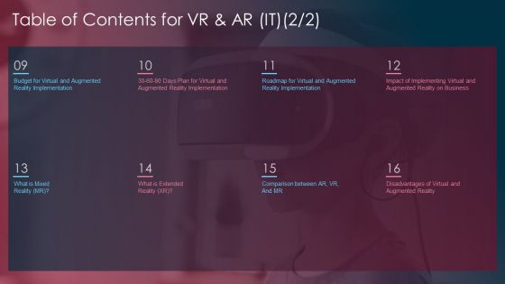 Table Of Contents For VR And AR IT Implementation Ppt Inspiration Information PDF