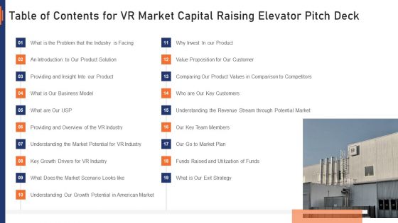 Table Of Contents For VR Market Capital Raising Elevator Pitch Deck Themes PDF