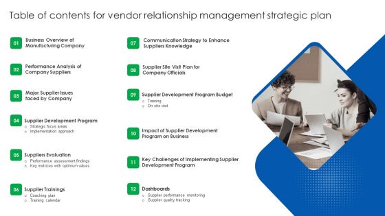 Table Of Contents For Vendor Relationship Management Strategic Plan Diagrams PDF