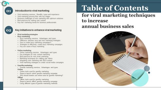 Table Of Contents For Viral Marketing Techniques To Increase Annual Business Sales Microsoft PDF