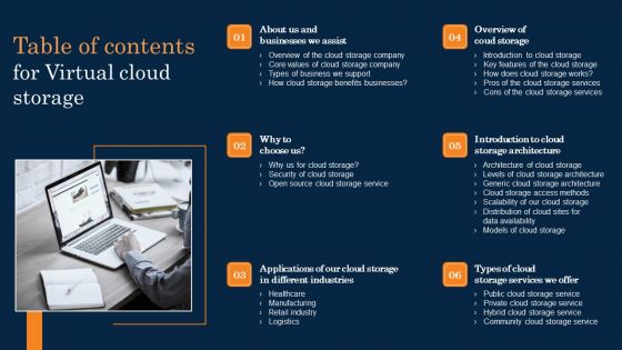 Table Of Contents For Virtual Cloud Storage Ppt PowerPoint Presentation File Slides PDF