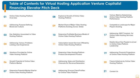 Table Of Contents For Virtual Hosting Application Venture Capitalist Financing Elevator Pitch Deck Themes PDF Table Of Contents For Virtual Hosting Application Venture Capitalist Financing Elevator Pitch Deck Themes PDF