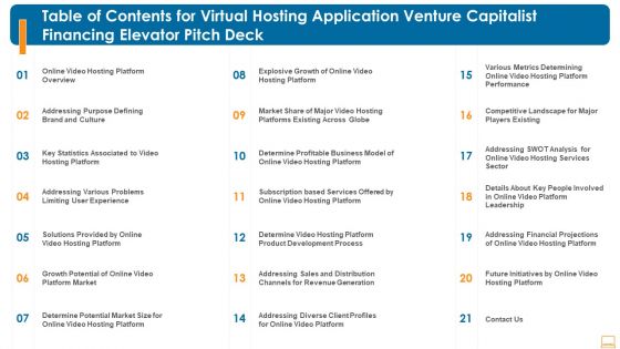 Table Of Contents For Virtual Hosting Application Venture Capitalist Financing Elevator Pitch Deck Themes PDF