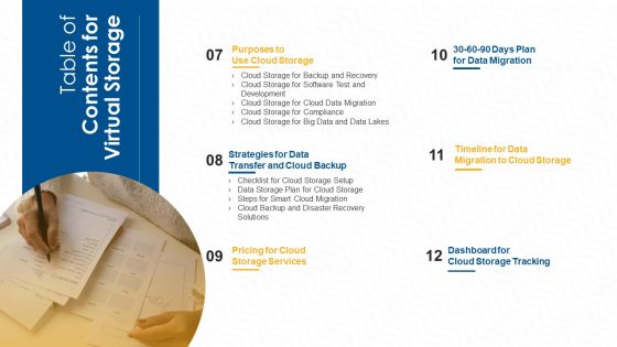 Table Of Contents For Virtual Storage Data Ppt File Graphics Example PDF