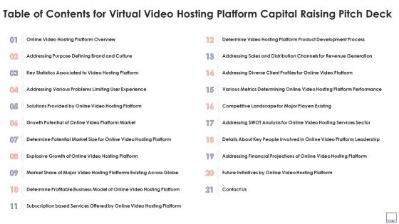 Table Of Contents For Virtual Video Hosting Platform Capital Raising Pitch Deck Summary PDF