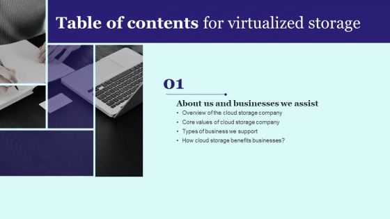 Table Of Contents For Virtualized Storage Core Ppt PowerPoint Presentation File Layouts PDF