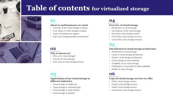 Table Of Contents For Virtualized Storage Ppt PowerPoint Presentation File Outline PDF