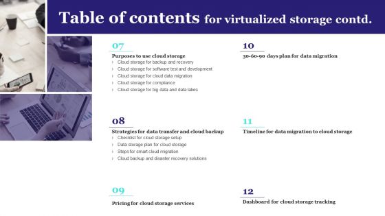 Table Of Contents For Virtualized Storage Ppt PowerPoint Presentation File Outline PDF