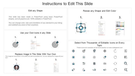 Table Of Contents For WMS Implementation Ppt Icon Layout Ideas PDF